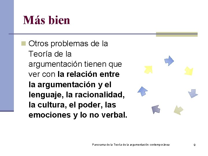 Más bien n Otros problemas de la Teoría de la argumentación tienen que ver