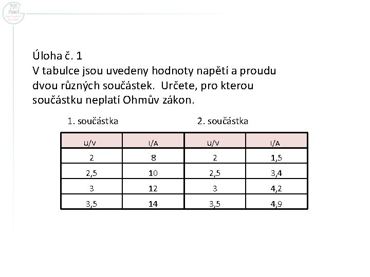 Úloha č. 1 V tabulce jsou uvedeny hodnoty napětí a proudu dvou různých součástek.