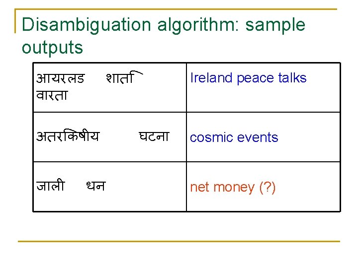 Disambiguation algorithm: sample outputs आयरलड व रत श त अतर कष य ज ल