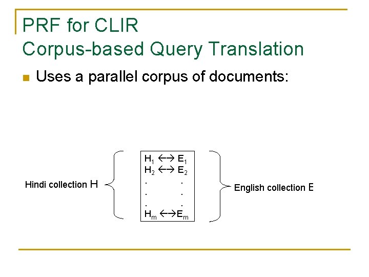 PRF for CLIR Corpus-based Query Translation n Uses a parallel corpus of documents: Hindi