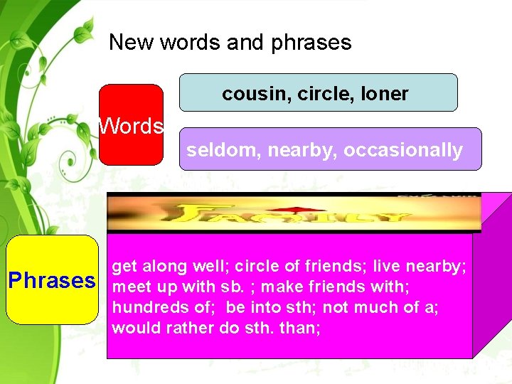 New words and phrases cousin, circle, loner Words seldom, nearby, occasionally Phrases get along