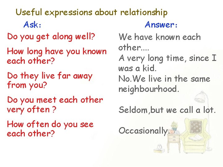 Useful expressions about relationship Ask： Answer： Do you get along well? We have known