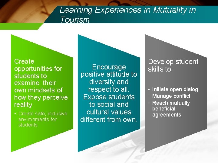 Learning Experiences in Mutuality in Tourism Create opportunities for students to examine their own