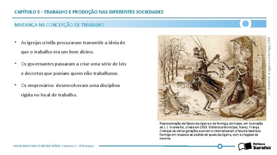 CAPÍTULO 5 - TRABALHO E PRODUÇÃO NAS DIFERENTES SOCIEDADES J. J. Grandville. A cigarra