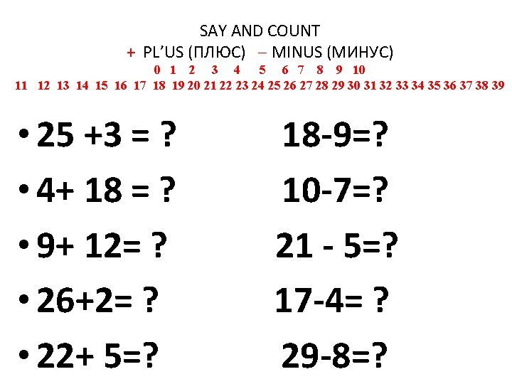 SAY AND COUNT + PL’US (ПЛЮС) MINUS (МИНУС) 0 1 2 3 4 5