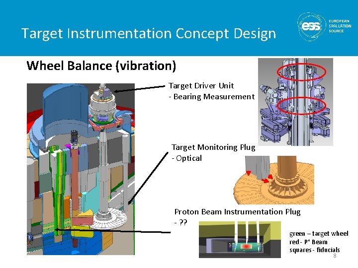 Target Instrumentation Concept Design Wheel Balance (vibration) Target Driver Unit - Bearing Measurement Target