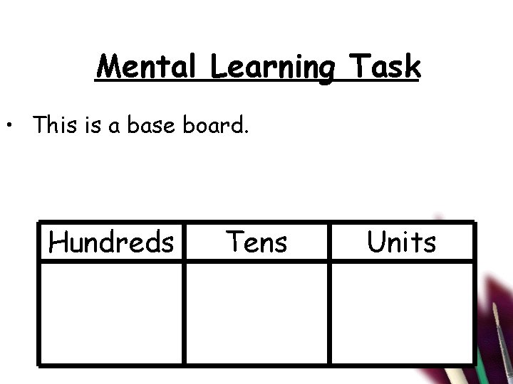 Mental Learning Task • This is a base board. Hundreds Tens Units 