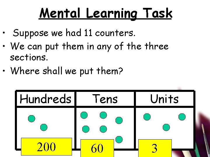 Mental Learning Task • Suppose we had 11 counters. • We can put them