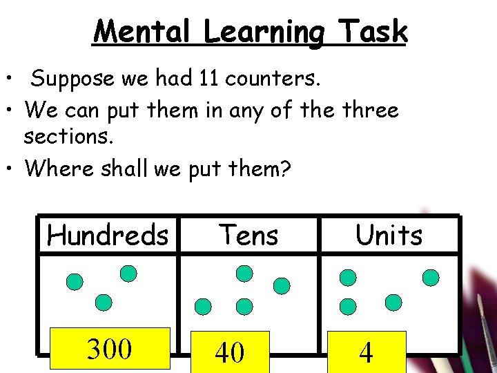 Mental Learning Task • Suppose we had 11 counters. • We can put them