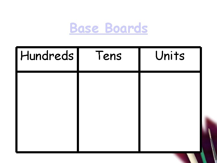 Base Boards Hundreds Tens Units 