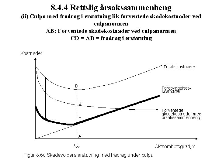 8. 4. 4 Rettslig årsakssammenheng (ii) Culpa med fradrag i erstatning lik forventede skadekostnader