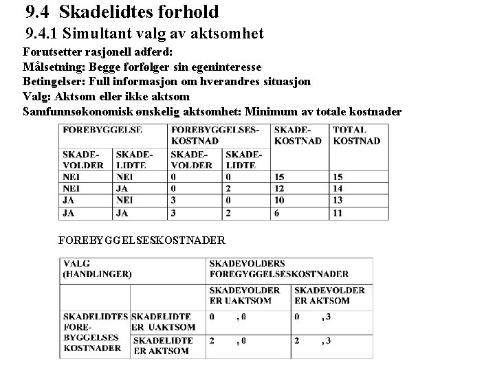 9. 4 Skadelidtes forhold 9. 4. 1 Simultant valg av aktsomhet Forutsetter rasjonell adferd: