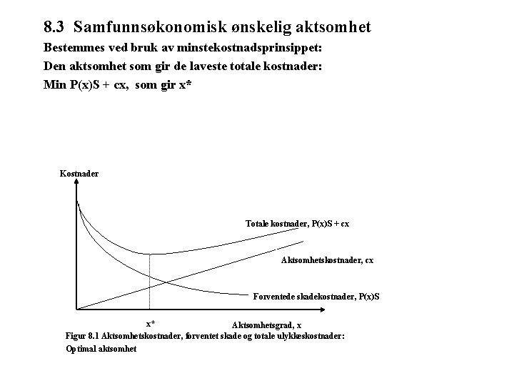 8. 3 Samfunnsøkonomisk ønskelig aktsomhet Bestemmes ved bruk av minstekostnadsprinsippet: Den aktsomhet som gir