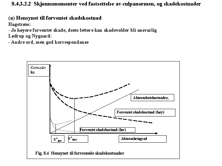8. 4. 3. 2. 2 Skjønnsmomenter ved fastsettelse av culpanormen, og skadekostnader (a) Hensynet