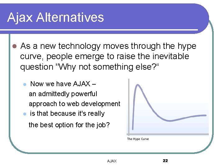 Ajax Alternatives l As a new technology moves through the hype curve, people emerge