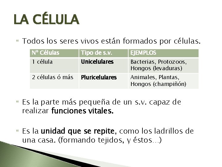 LA CÉLULA Todos los seres vivos están formados por células. Nº Células Tipo de