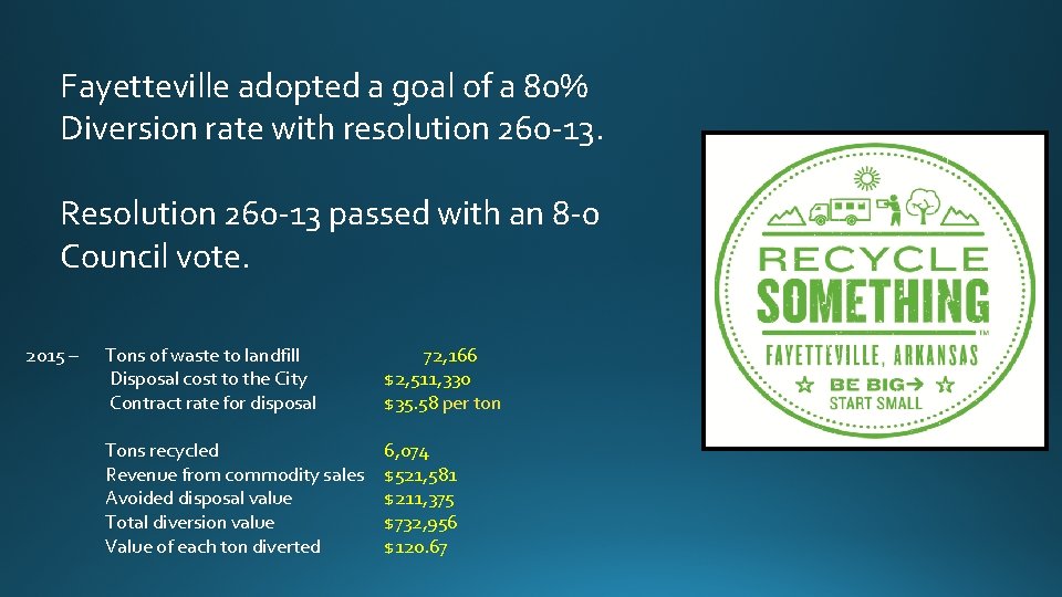 Fayetteville adopted a goal of a 80% Diversion rate with resolution 260 -13. Resolution