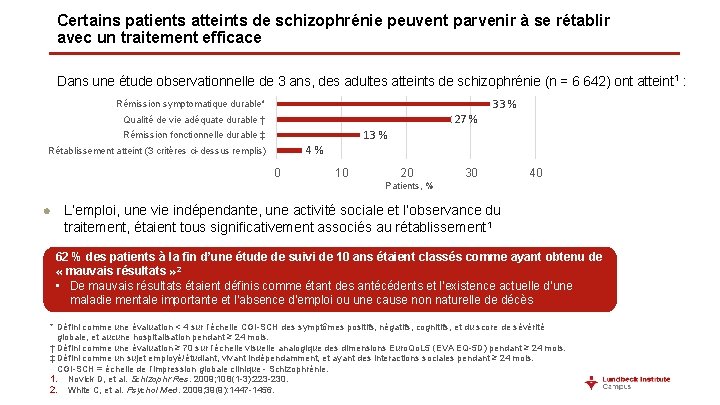 Certains patients atteints de schizophrénie peuvent parvenir à se rétablir avec un traitement efficace