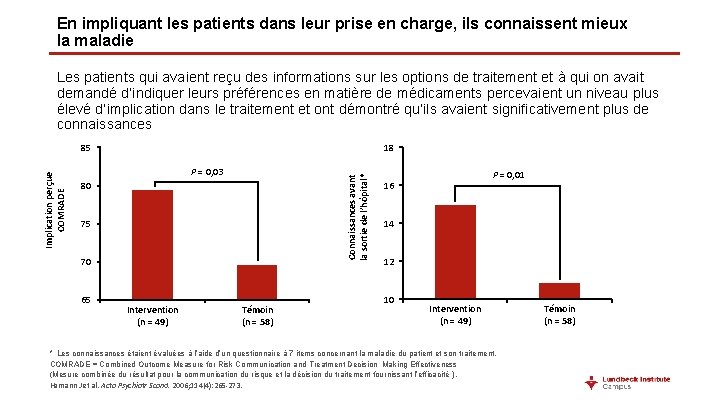 En impliquant les patients dans leur prise en charge, ils connaissent mieux la maladie