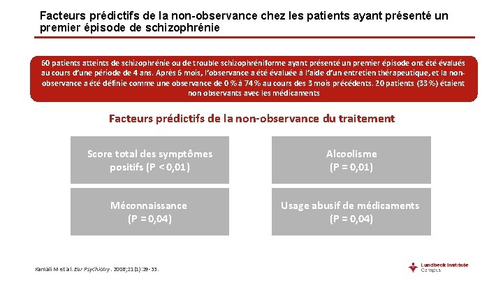 Facteurs prédictifs de la non-observance chez les patients ayant présenté un premier épisode de