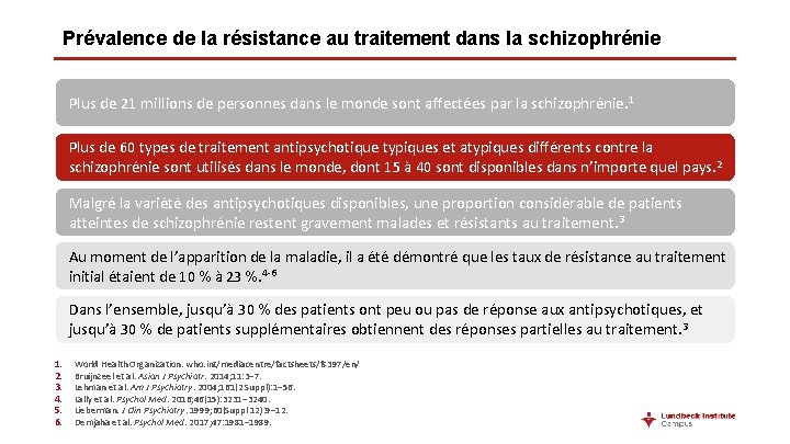 Prévalence de la résistance au traitement dans la schizophrénie Plus de 21 millions de