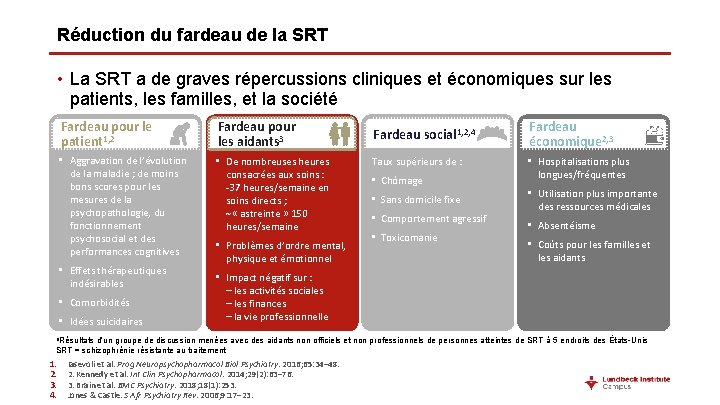 Réduction du fardeau de la SRT • La SRT a de graves répercussions cliniques