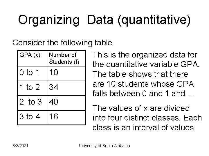 Organizing Data (quantitative) Consider the following table GPA (x) Number of This is the