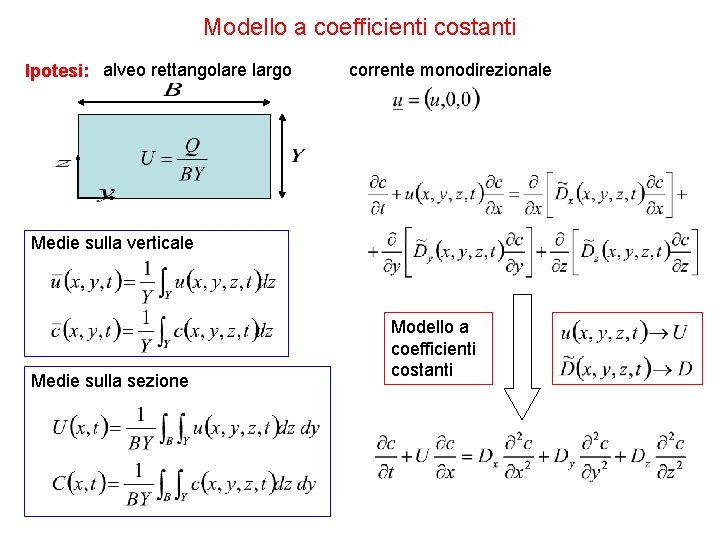 Modello a coefficienti costanti Ipotesi: alveo rettangolare largo corrente monodirezionale Medie sulla verticale Medie