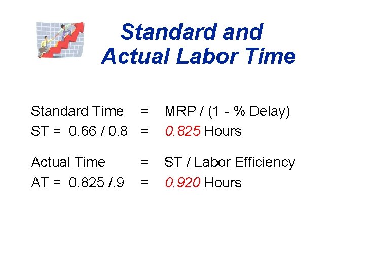 Standard and Actual Labor Time Standard Time = MRP / (1 - % Delay)