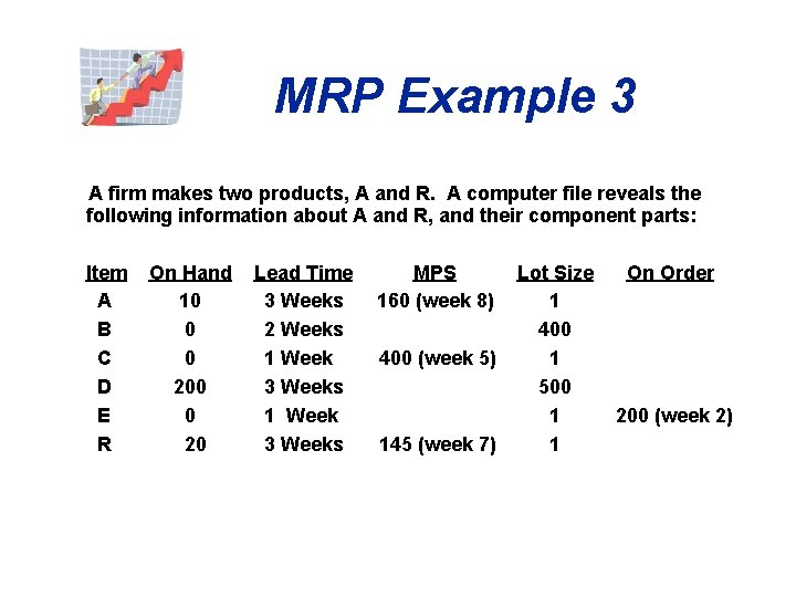 MRP Example 3 A firm makes two products, A and R. A computer file