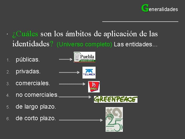 G eneralidades ¿Cuáles son los ámbitos de aplicación de las identidades? (Universo completo) Las