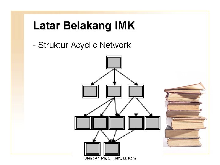 Latar Belakang IMK - Struktur Acyclic Network Oleh : Anisya, S. Kom. , M.