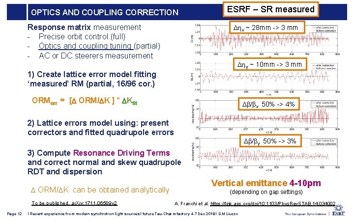 OPTICS AND COUPLING CORRECTION ESRF – SR measured hx ~ 28 mm -> 3