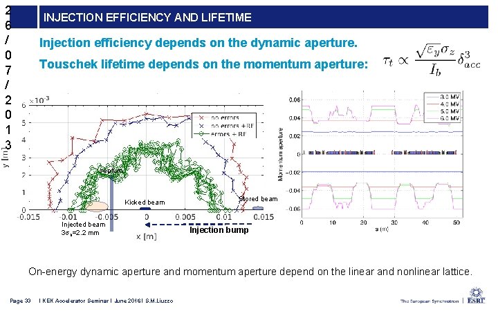 2 6 / 0 7 / 2 0 1 3 INJECTION EFFICIENCY AND LIFETIME
