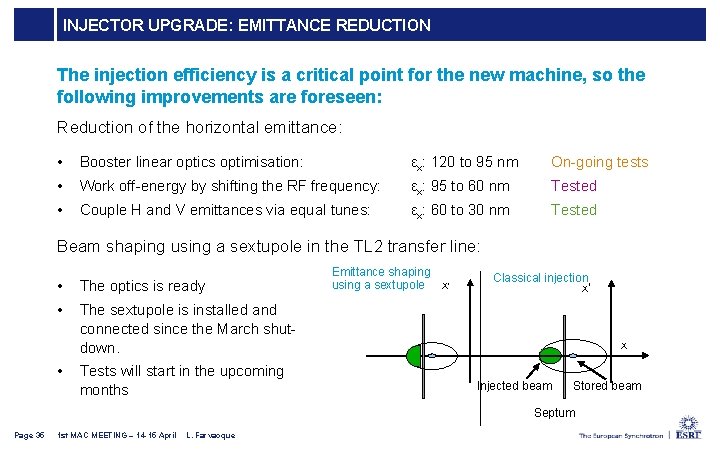 INJECTOR UPGRADE: EMITTANCE REDUCTION The injection efficiency is a critical point for the new