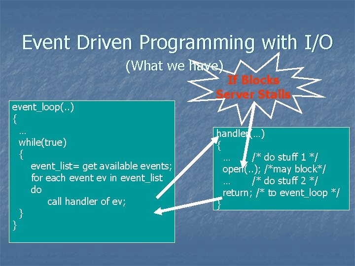 Event Driven Programming with I/O (What we have) event_loop(. . ) { … while(true)