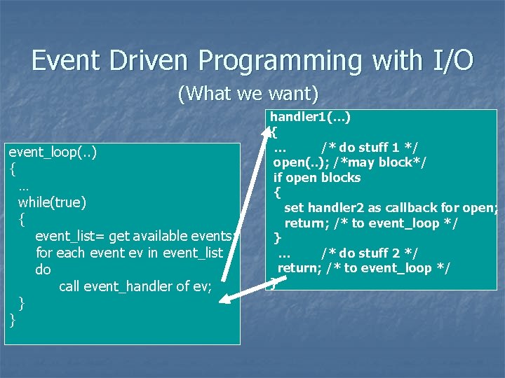 Event Driven Programming with I/O (What we want) event_loop(. . ) { … while(true)