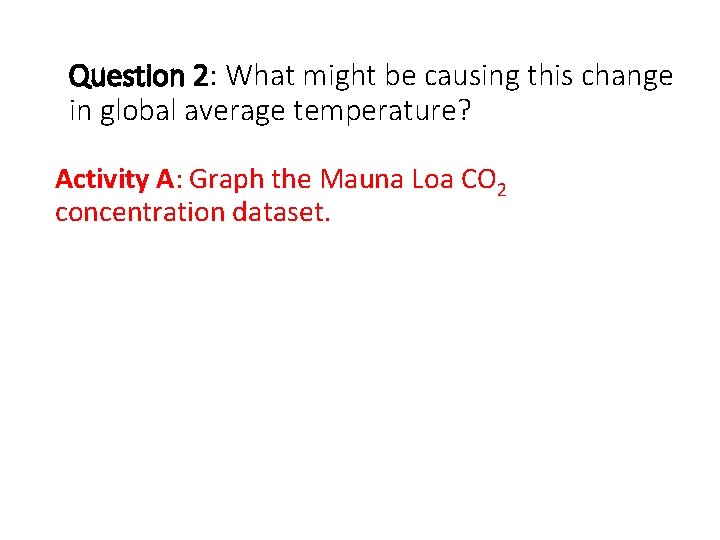 Question 2: What might be causing this change in global average temperature? Activity A: