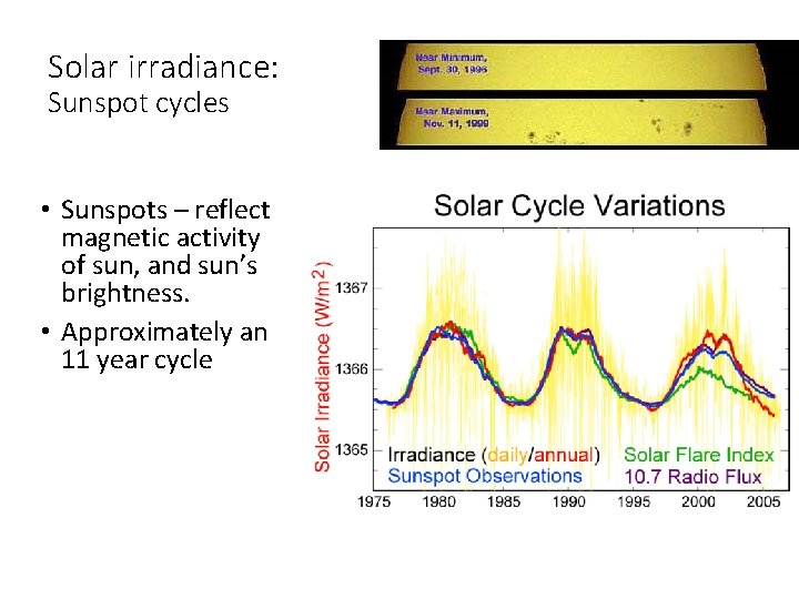 Solar irradiance: Sunspot cycles • Sunspots – reflect magnetic activity of sun, and sun’s
