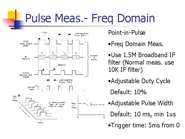 Pulse Meas. - Freq Domain Point-in-Pulse • Freq Domain Meas. • Use 1. 5