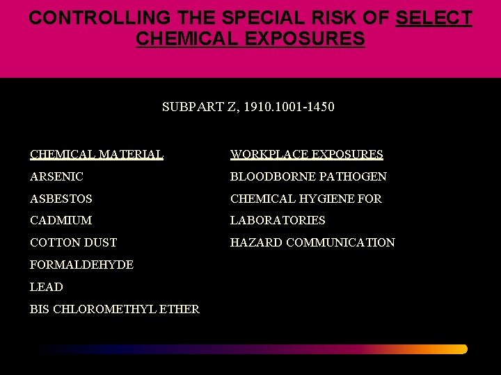 CONTROLLING THE SPECIAL RISK OF SELECT CHEMICAL EXPOSURES SUBPART Z, 1910. 1001 -1450 CHEMICAL
