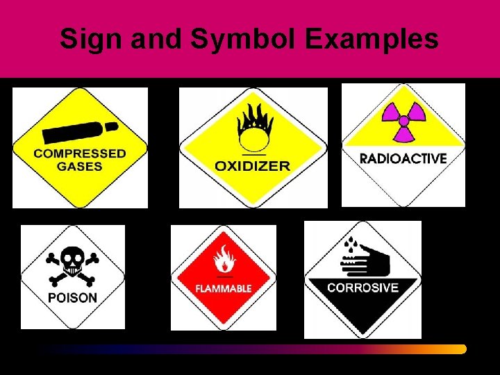 Sign and Symbol Examples 