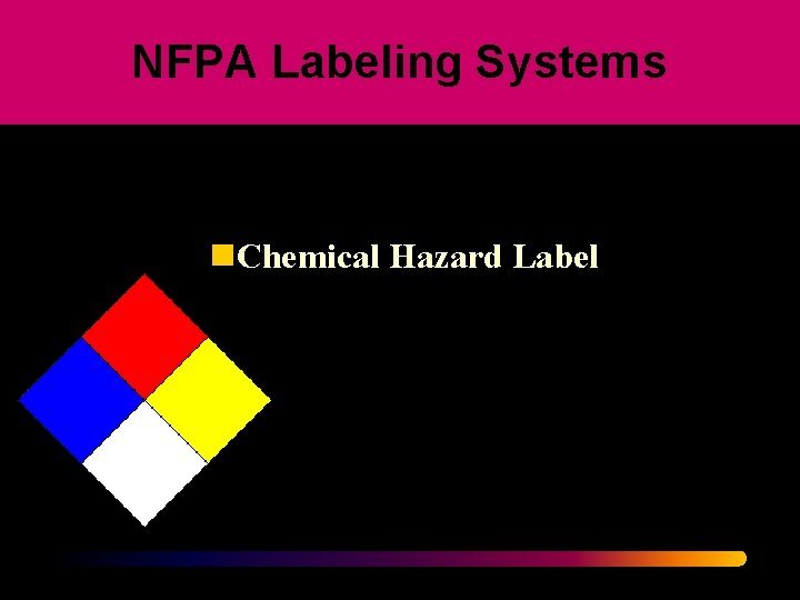 NFPA Labeling Systems n. Chemical Hazard Label 