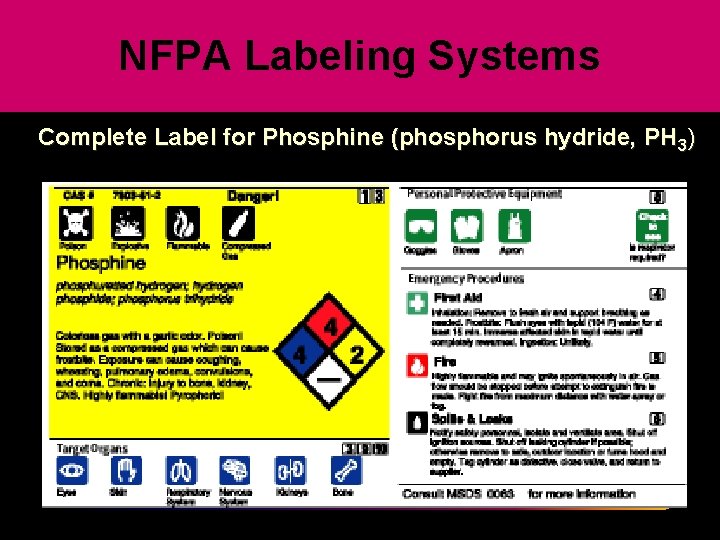 NFPA Labeling Systems Complete Label for Phosphine (phosphorus hydride, PH 3) 