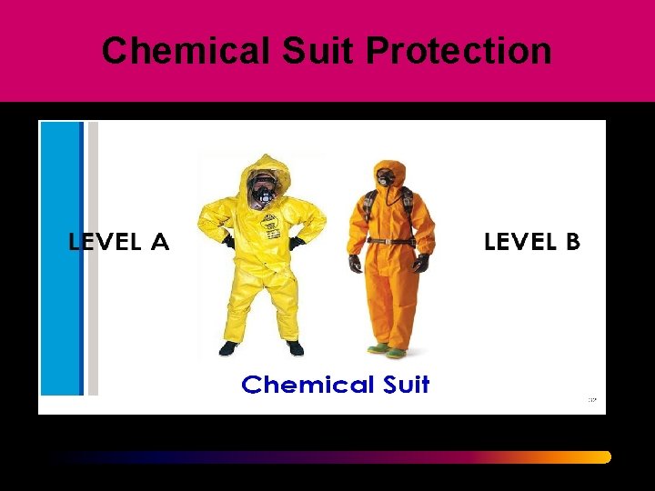 Chemical Suit Protection 