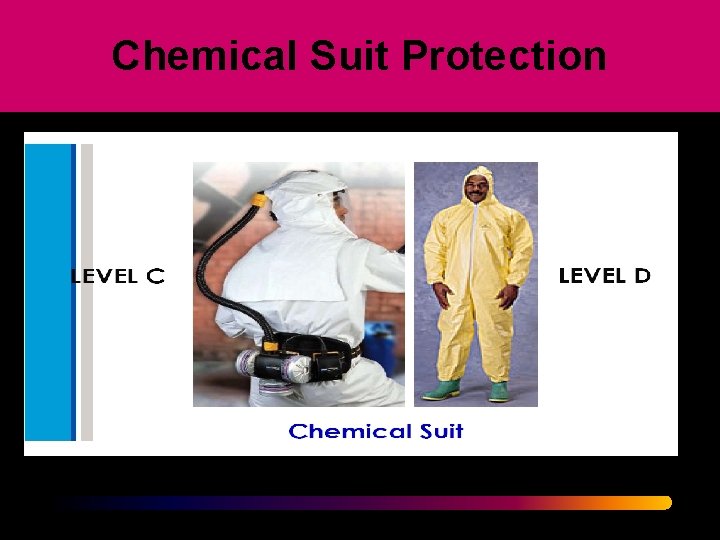 Chemical Suit Protection 