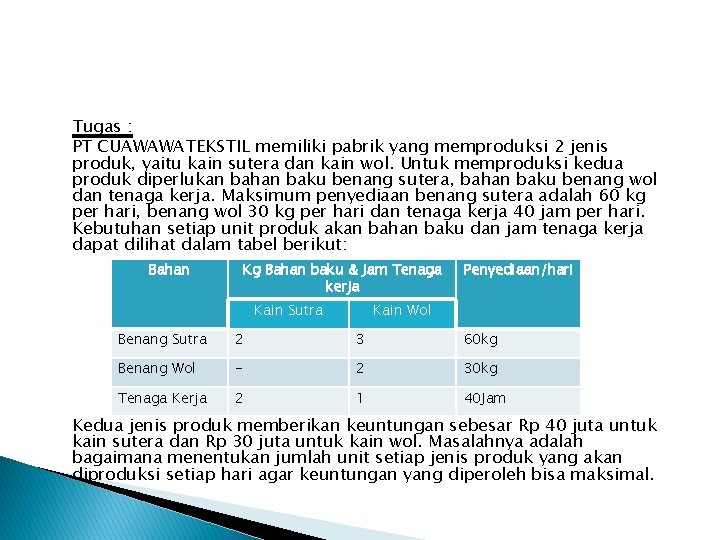 Tugas : PT CUAWAWATEKSTIL memiliki pabrik yang memproduksi 2 jenis produk, yaitu kain sutera