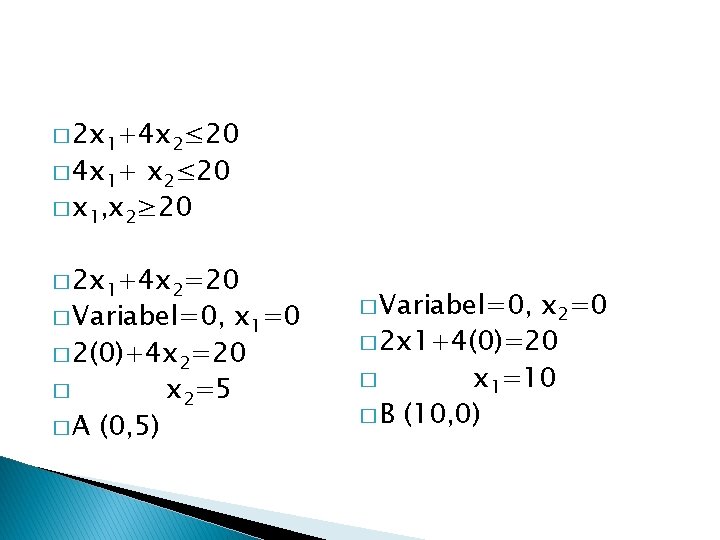 � 2 x 1+4 x 2≤ 20 � 4 x 1+ x 2≤ 20