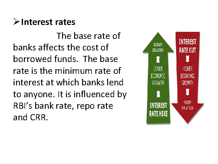 Ø Interest rates The base rate of banks affects the cost of borrowed funds.