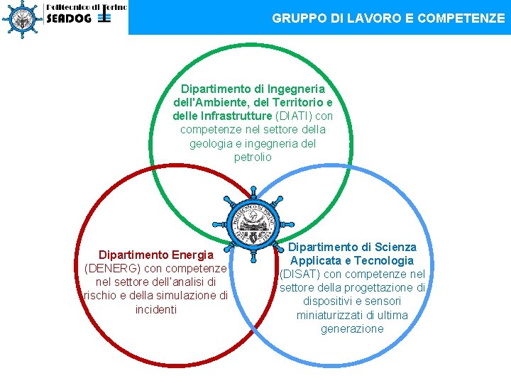 GRUPPO DI LAVORO E COMPETENZE Dipartimento di Ingegneria dell'Ambiente, del Territorio e delle Infrastrutture